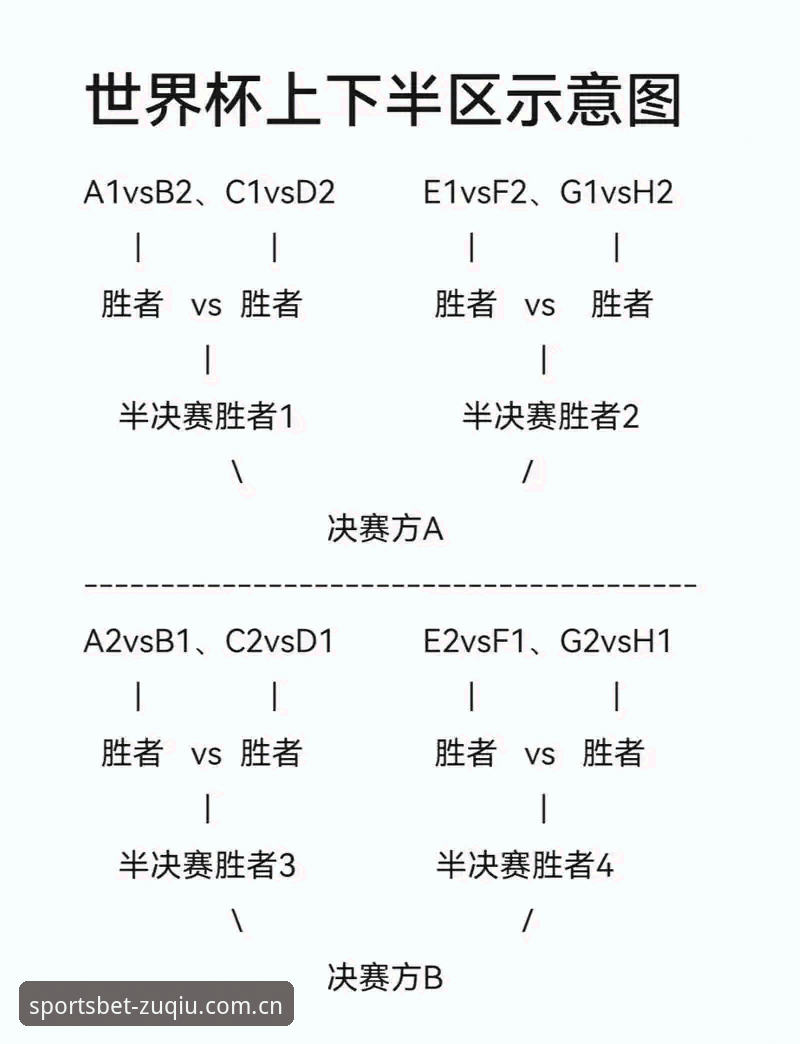 2026世界杯J组德甲势力版图最新动态：数字解读小组赛三大看点
